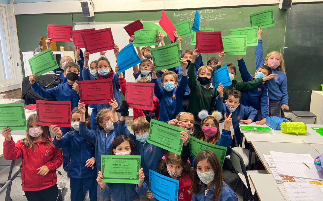 Body Systems Project